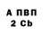 АМФЕТАМИН Розовый Taras Martsynkevich